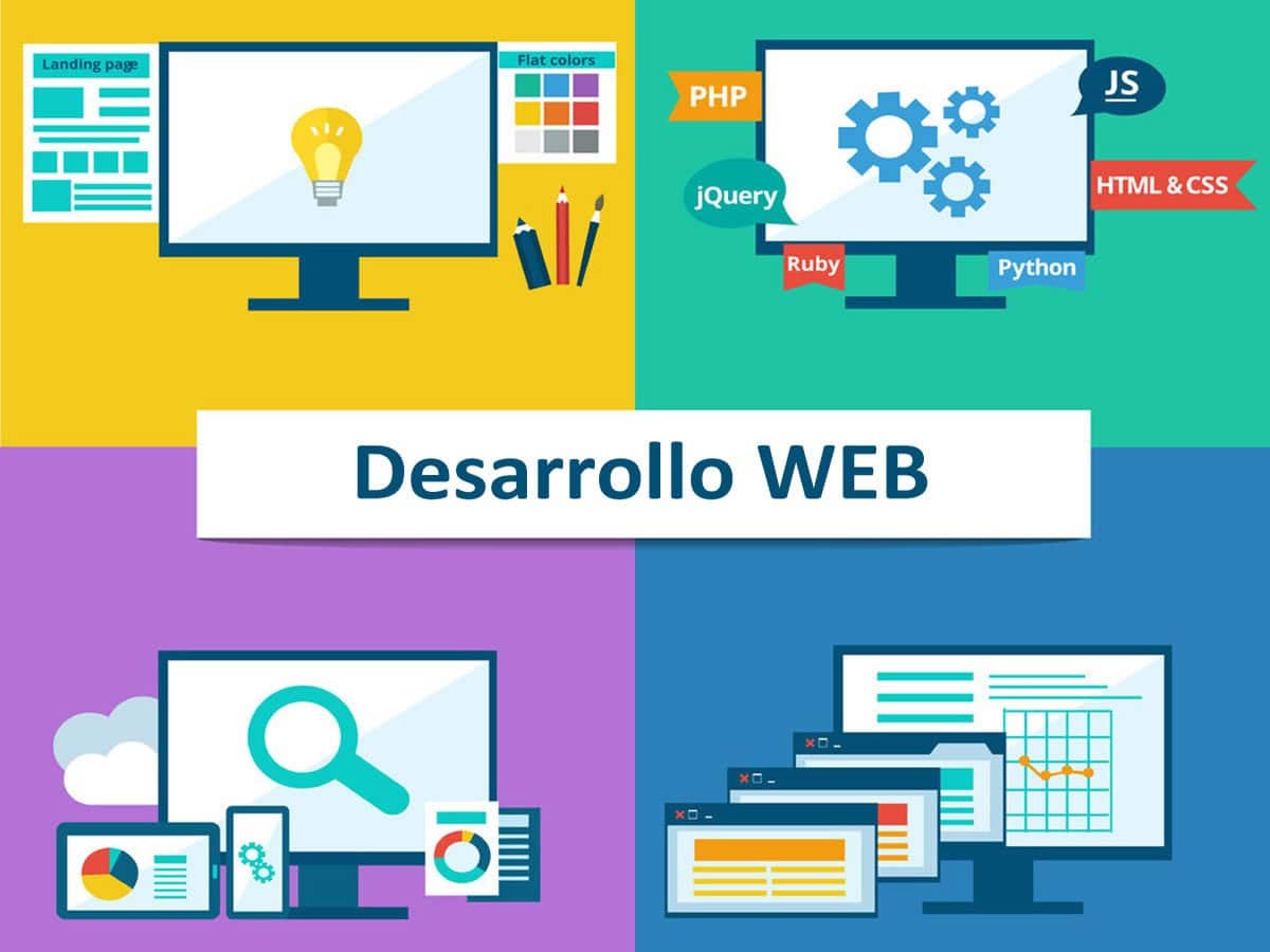 Las fases del desarrollo de una web