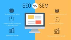 SEO & SEM, ¿por qué deben ir de la mano?
